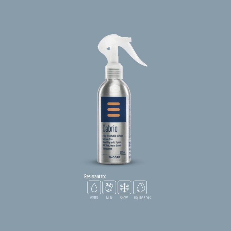 EWOCAR Cabrio Ceramic Coating Spray – Керамично Покритие за Кабриолети с Дълготрайна Защита
